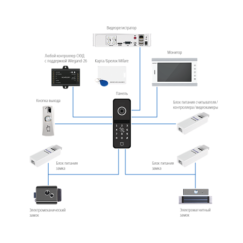 как установить FANTASY MRK FHD WHITE