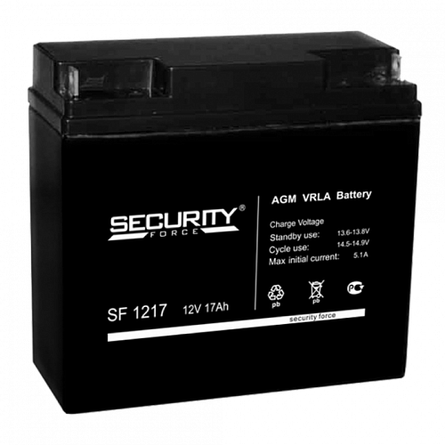 как установить SF 1217