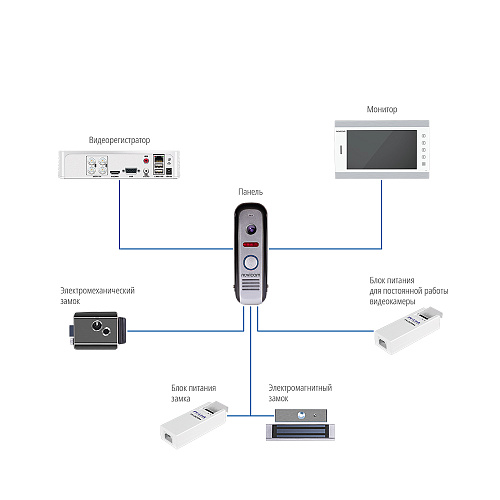 как установить MASK FHD BLACK