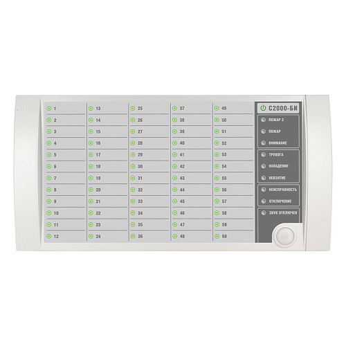 как работает Блок индексации С2000-БИ как установить Блок индексации С2000-БИ