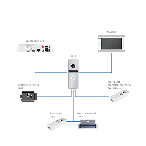 как работает FANTASY FHD BLACK как установить FANTASY FHD BLACK