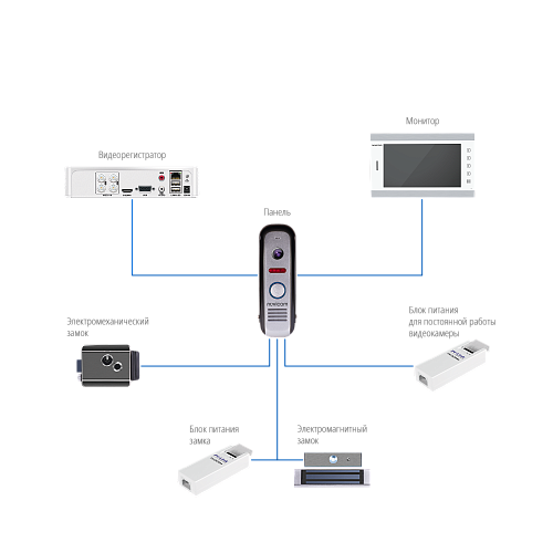 как работает MASK HD SILVER как установить MASK HD SILVER