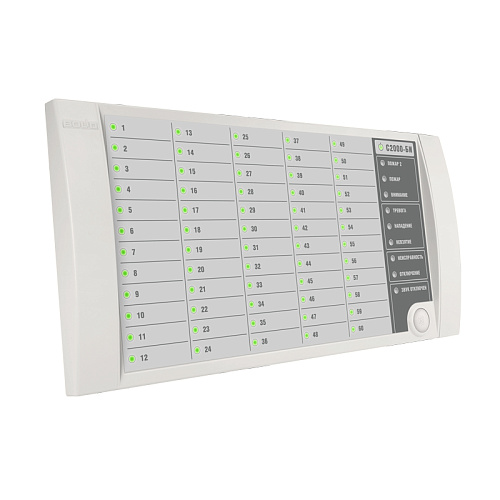 как работает Блок индексации С2000-БИ как установить Блок индексации С2000-БИ