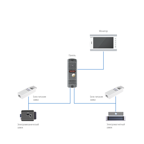 как работает LEGEND BRONZE как установить LEGEND BRONZE